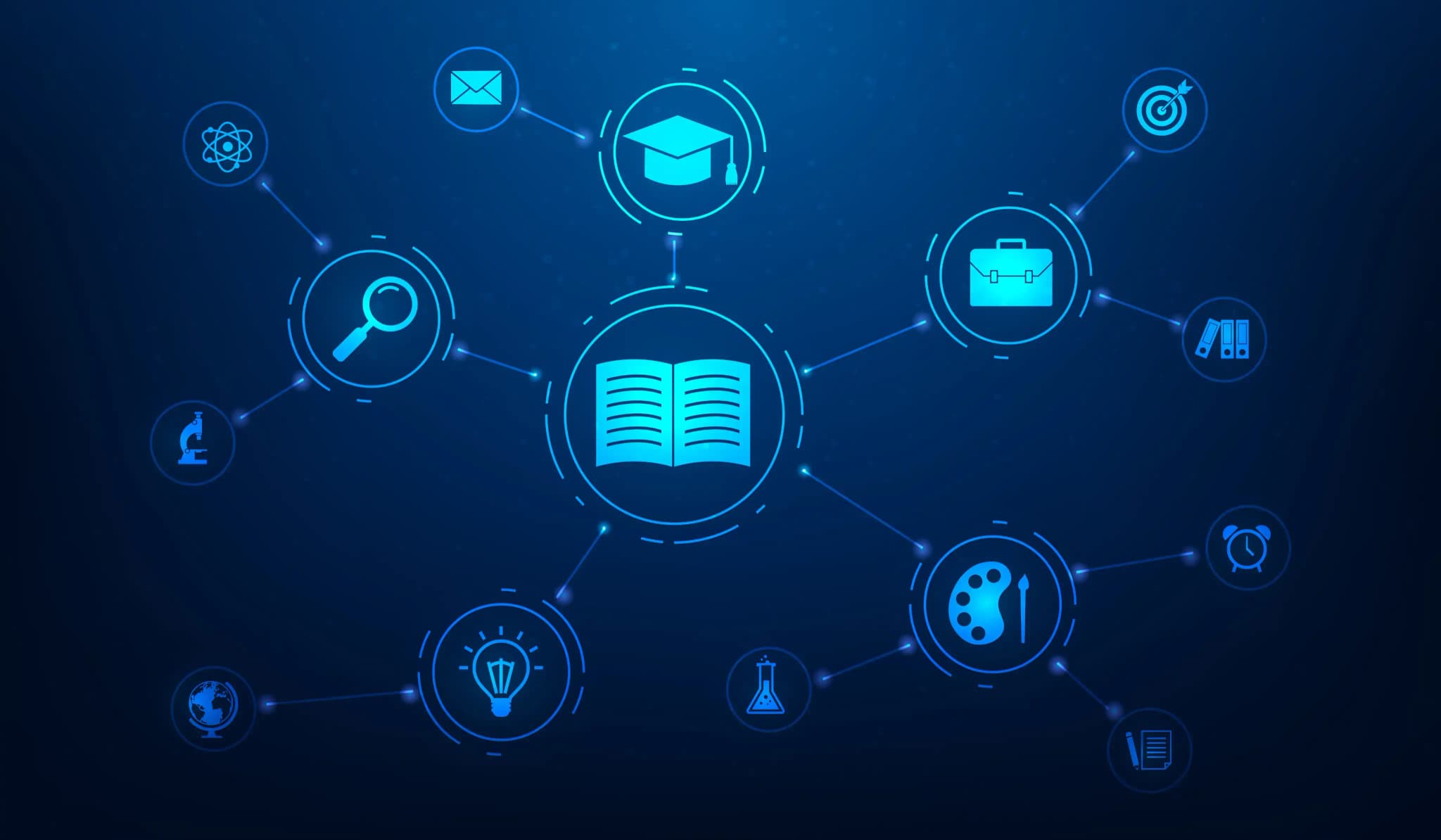 Education & Universities